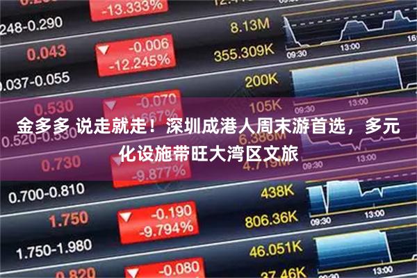 金多多 说走就走!深圳成港人周末游首选,多元化设施带旺大湾区文旅